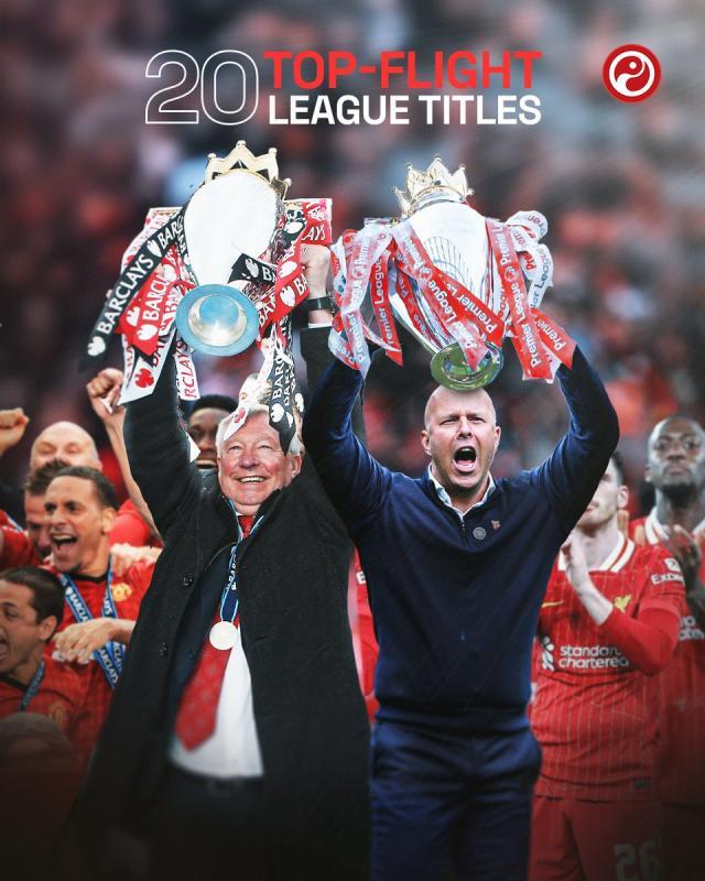 星空赛事分析-【数说】利物浦平曼联20冠纪录,萨拉赫英超第一外援