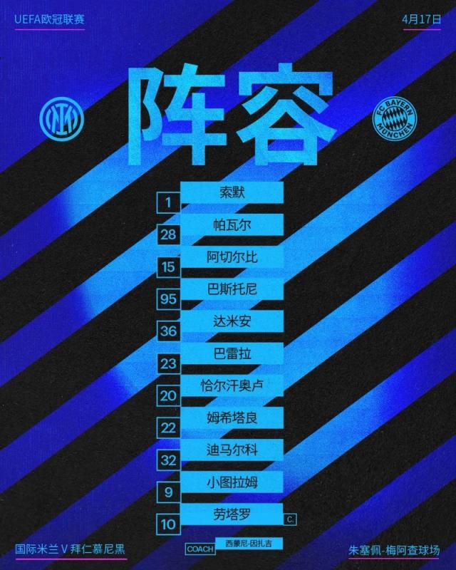 体育预测-【欧冠】劳塔罗建功帕瓦尔弑旧主，国米2比2淘汰拜仁