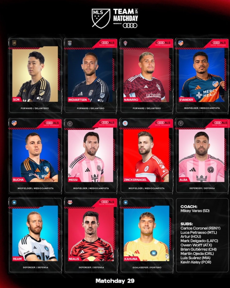 美职联第29比赛日最佳阵:梅西、孙兴慜、阿尔巴在列